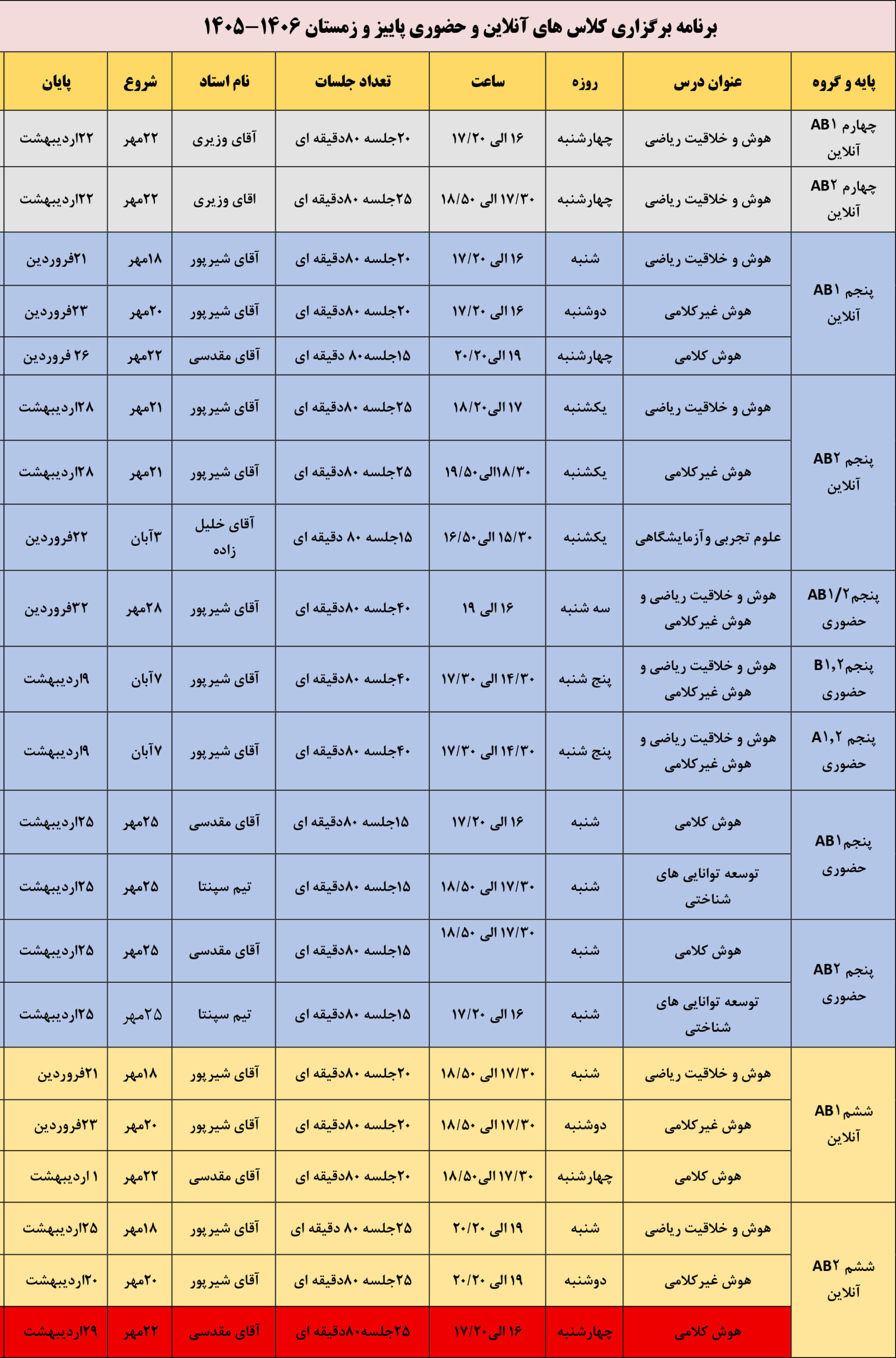 26مهر 1 scaled